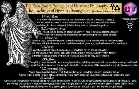 hermes trismegistus principles|what are the 7 principles of kybalion.